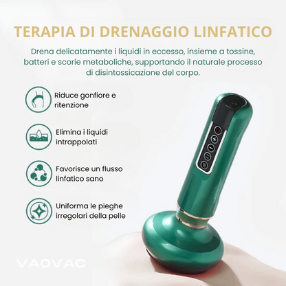Vaovac™ Massaggiatore Anti-Cellulite