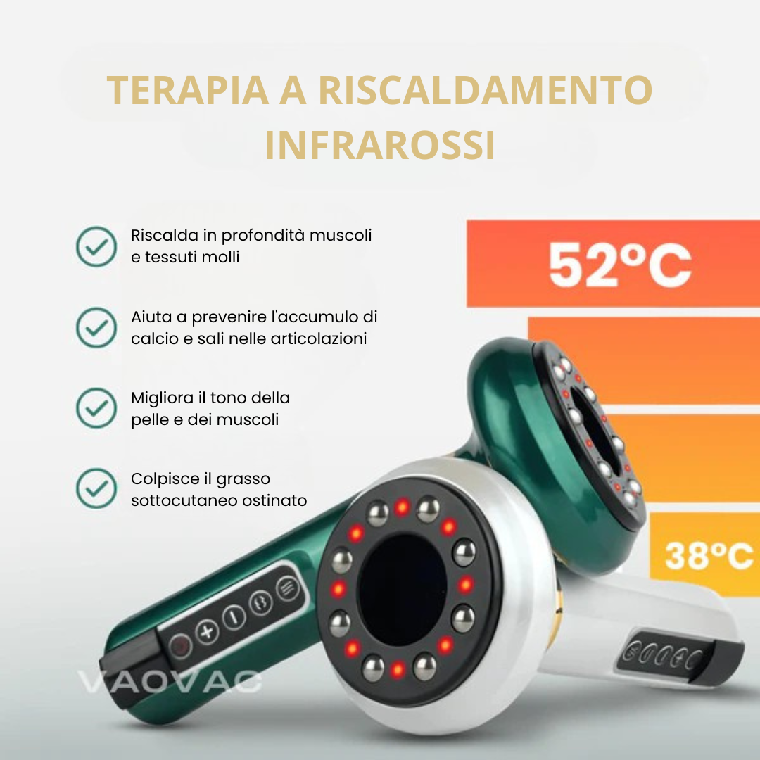 Vaovac™ Massaggiatore Anti-Cellulite